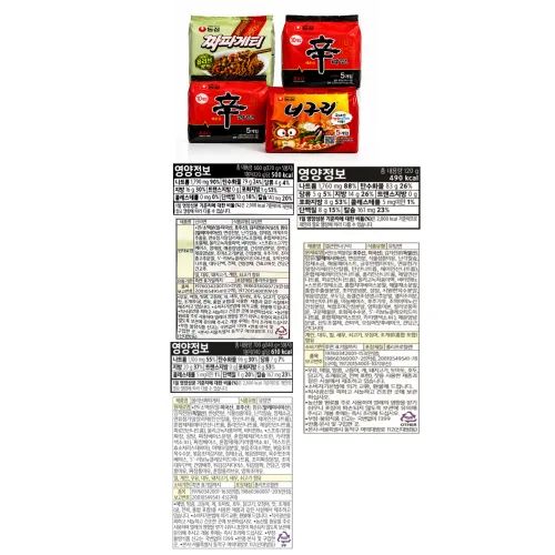 농심() [T]농심 신라면 10개+얼큰한너구리 5개+짜파게티 5개