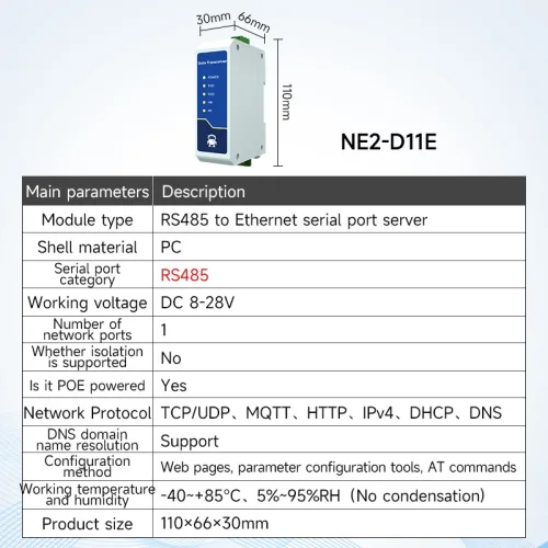 RS485/RS232/RS422-이더넷 직렬 서버 DC8-28V Modbus TCP-RTU MQTT 양방향 소켓 링크 CDEBYTE NE2 시리즈 A