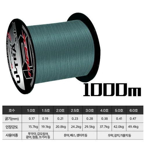 YGKX 8합사12합사 PE 500/1000m 일본 수입 사선 오리지널 바다낚시선 pe선 낚시용품 단색 1개, 12 합사 1000M, 1개
