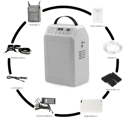 5L 휴대용 산소발생기 산소흡입기 산소제조기 가정용 산소공급기 애견 강아지 고양이 산소생성기, 화이트