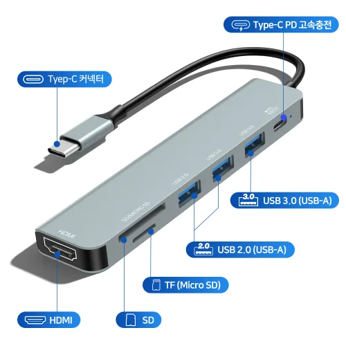 Tryseek 7포트 C타입 멀티포트 USB 허브 노트북 삼성 DeX 미러링 7in1 5Gbps 고속전송